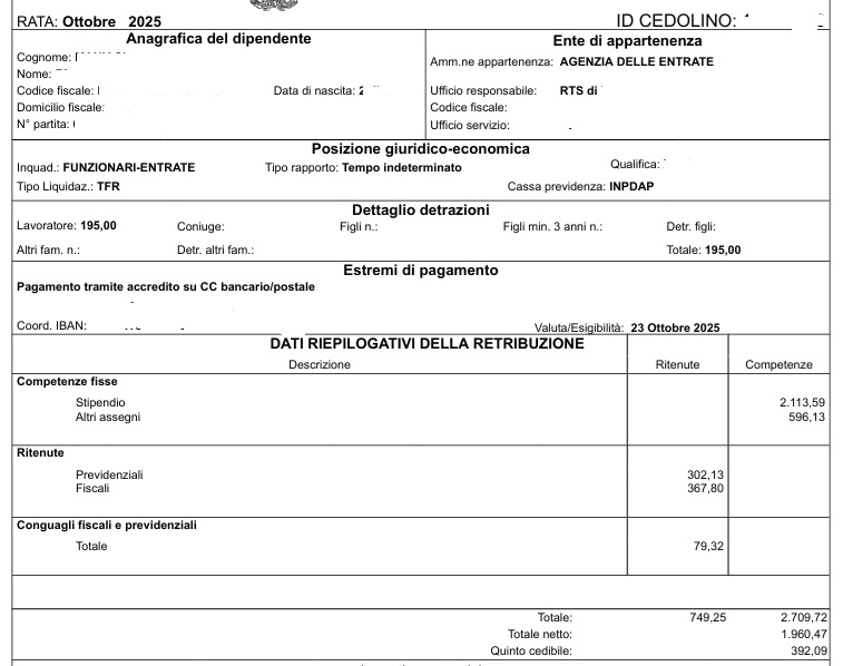 3.300 nuovi Funzionari all’Agenzia delle Entrate. Ecco gli Stipendi: Anteprima Cedolino con Dettagli 2