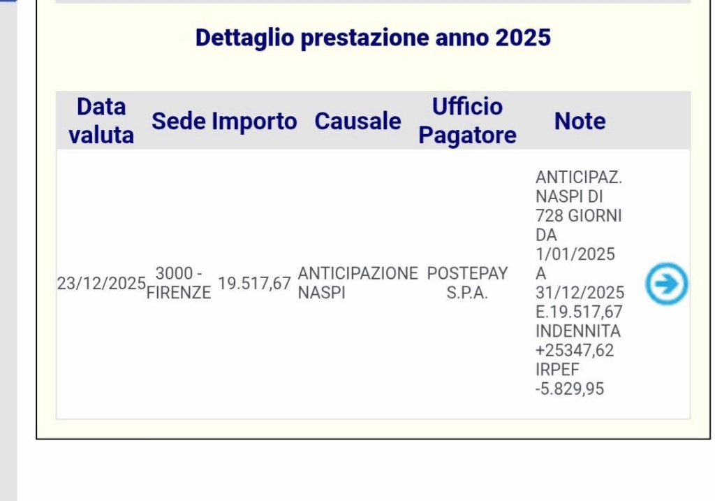 Anticipo NASpI: Guardate Come Si Arriva a 20.000 Liquidati da INPS 2