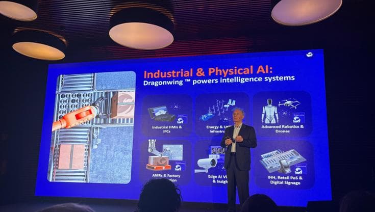 Qualcomm e intelligenza artificiale: dalla concezione alla realizzazione, attraverso un approccio ibrido. 1