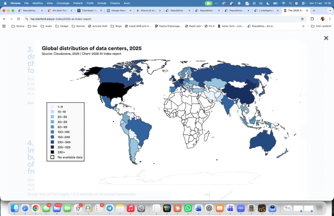 A livello globale, una persona su due utilizza l'intelligenza artificiale. 5