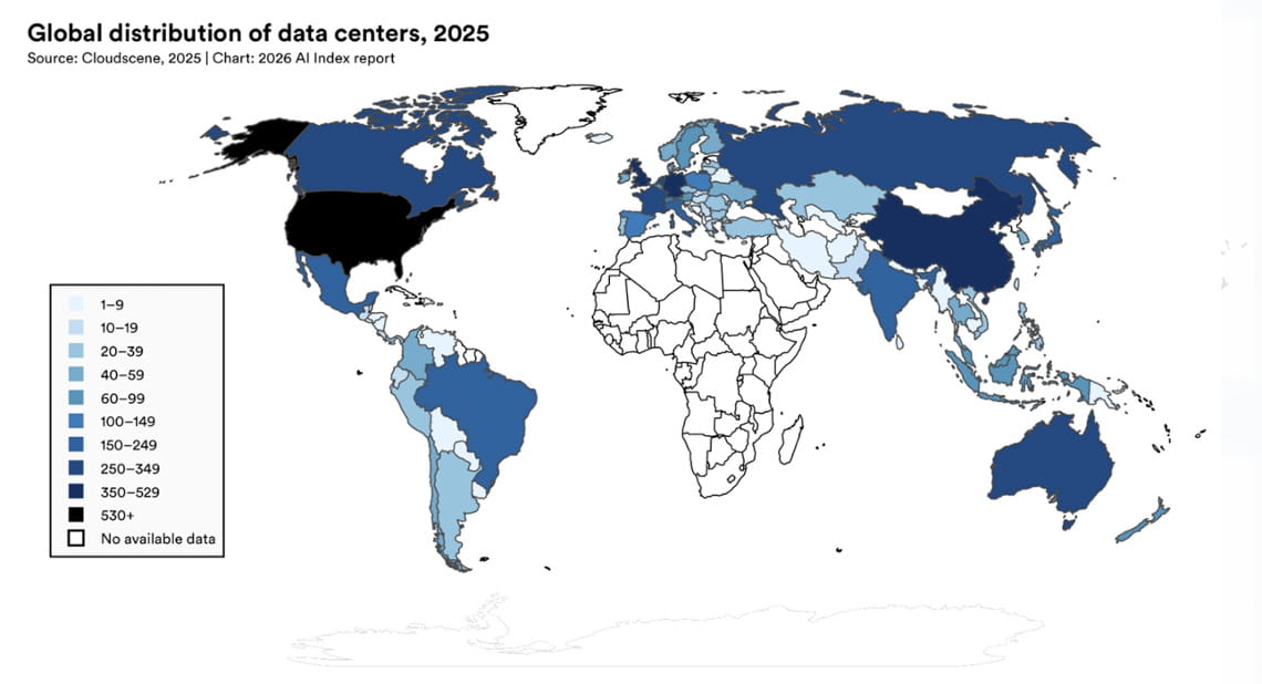 A livello globale, una persona su due utilizza l'intelligenza artificiale. 6