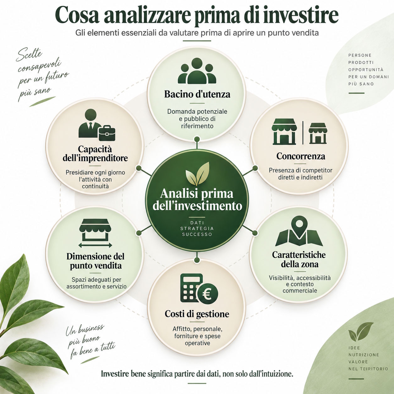 Gluten free a Ferrara: l’evoluzione del mercato specializzato oltre le mode del momento 1