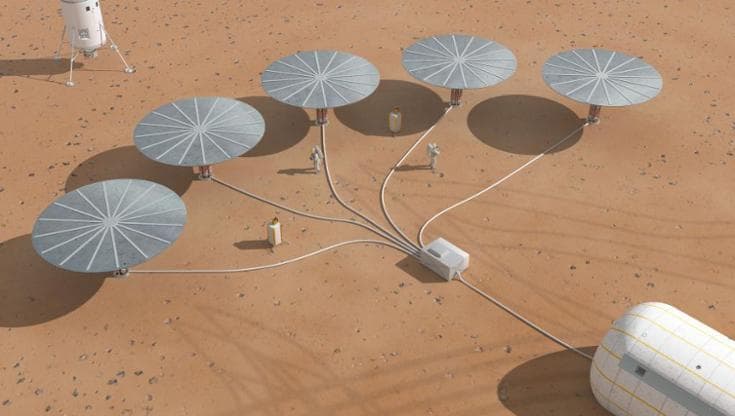 La scienza disegna il futuro: ecco come potrà essere il mondo nel 2050 1